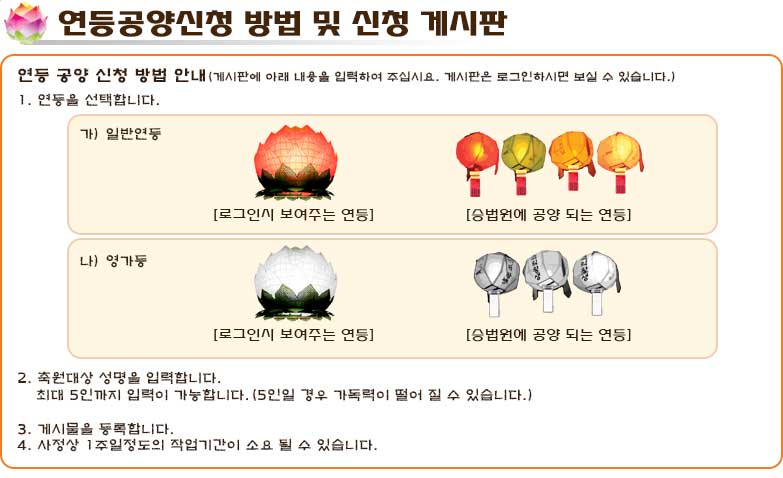 연등 신청 방법 및 연등 신청 게시판